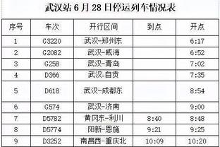 乔帅：宝剑锋出磨砺出 想要在世界杯获得成功必须和强队交手